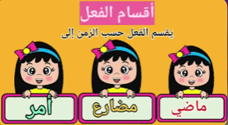 صورة: التنوين