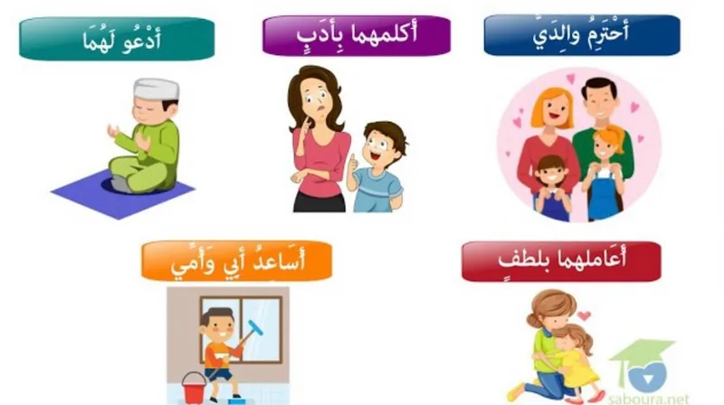 صورة: برالوالدين