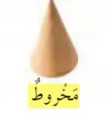 صورة: المخروط