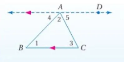 صورة: المستقيم المساعد