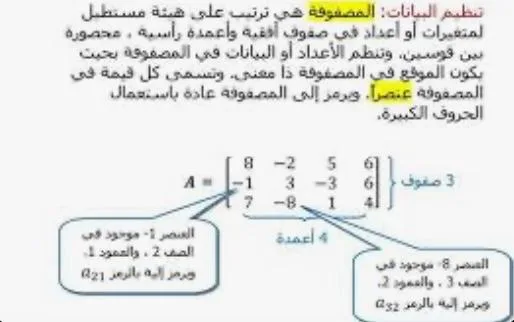 صورة: المصفوفة