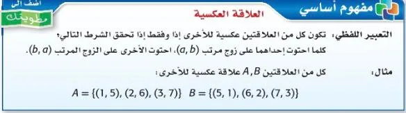 صورة: العلاقة العكسية