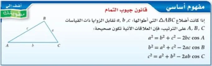 صورة: قانون جيوب التمام