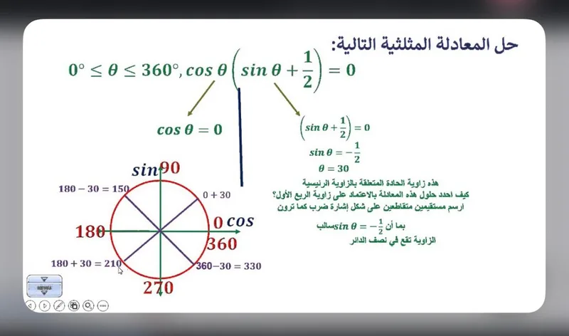 صورة: المعادلات المثلثية