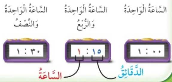 صورة: الساعة الرقمية