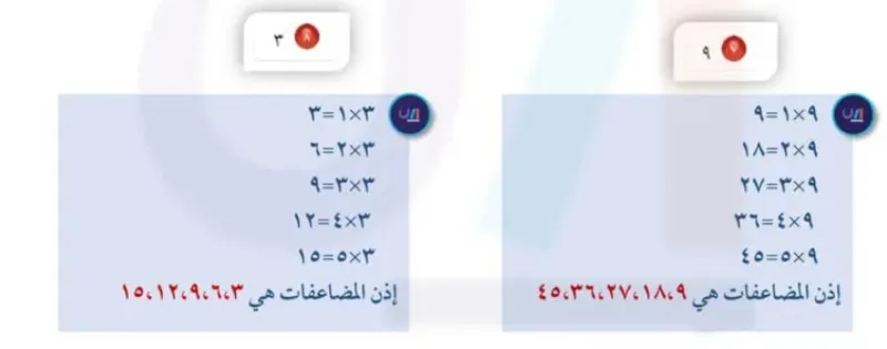 صورة: المضاعف