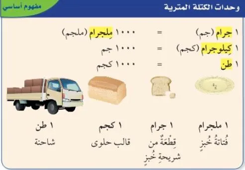 صورة: الكتلة