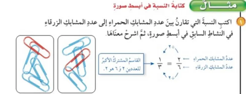 صورة: النسبة