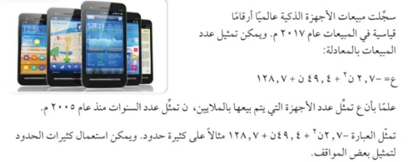 صورة: كثيرة الحدود