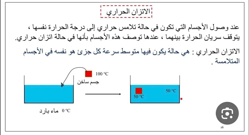 صورة: الاتزان الحراري