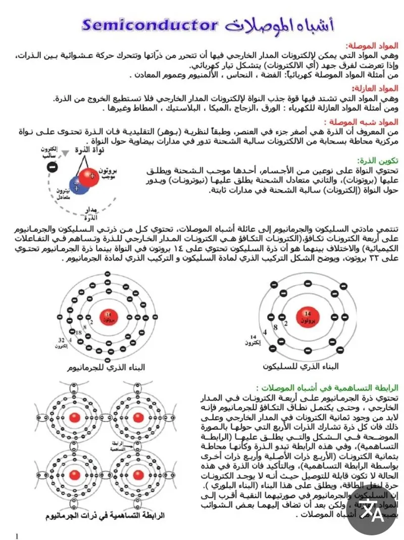صورة: أشباه الموصلات