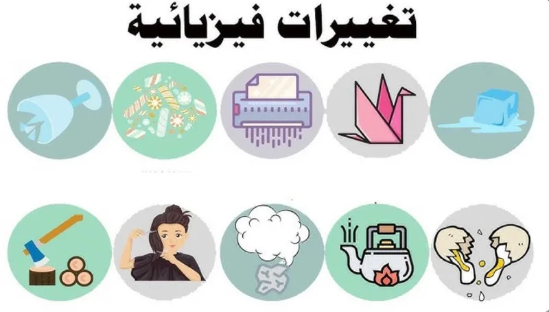 صورة: التغير الفيزيائي