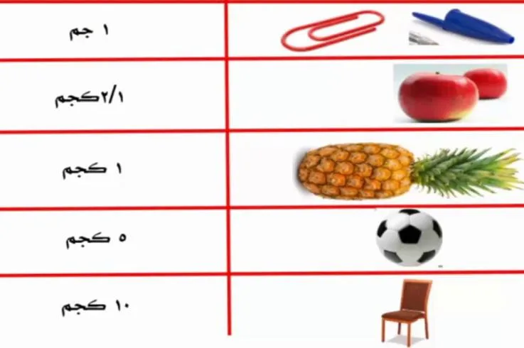 صورة: الوزن