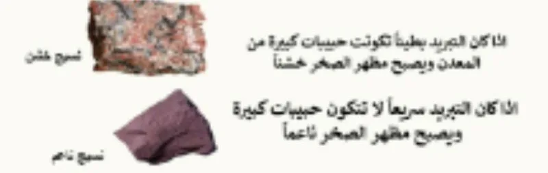 صورة: الصخر الناري