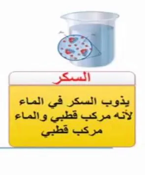 صورة: الذائبية